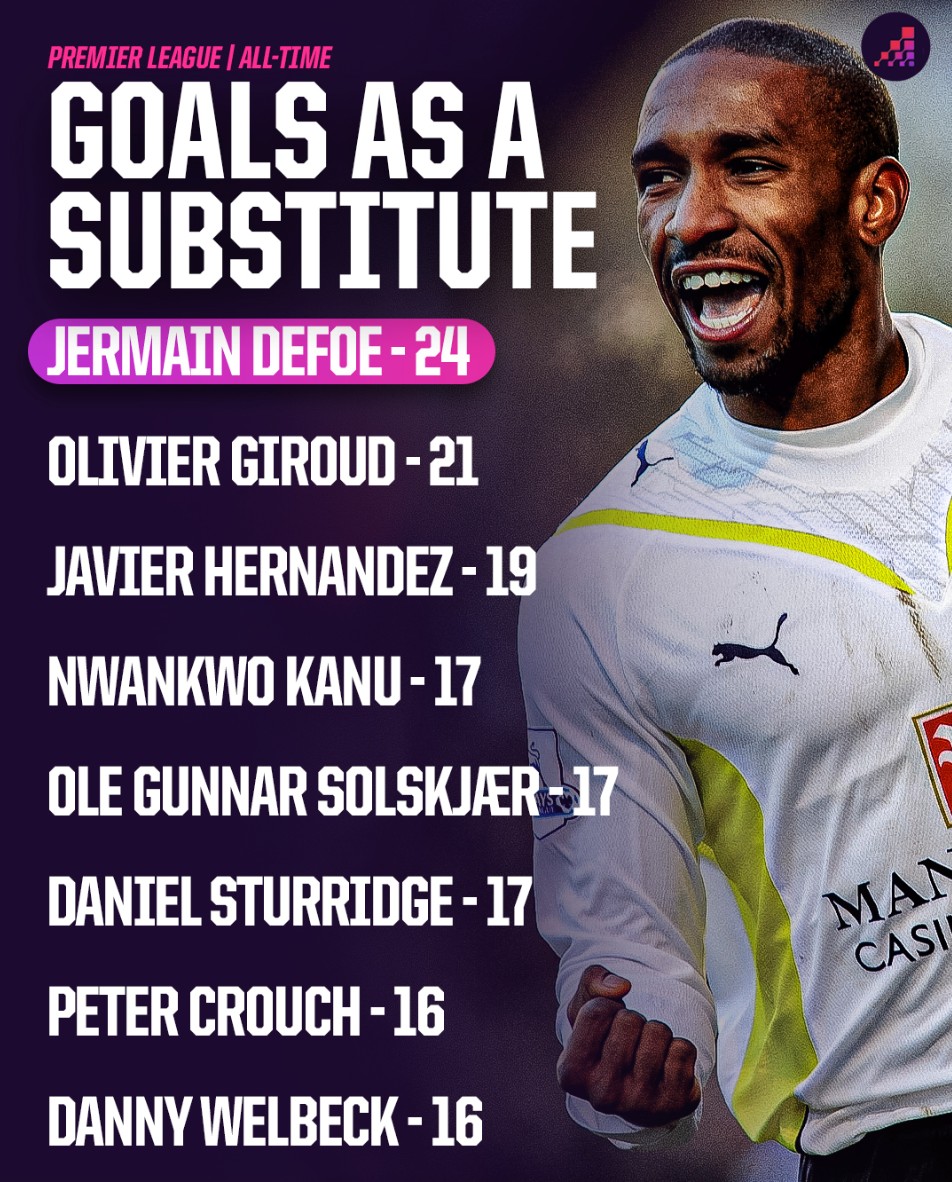 队多年以来 队多年以来