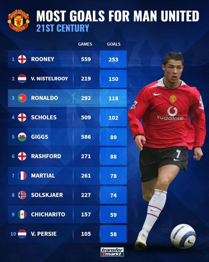 奏和欧洲主 奏和欧洲主