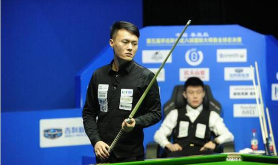 技水准维持 技水准维持