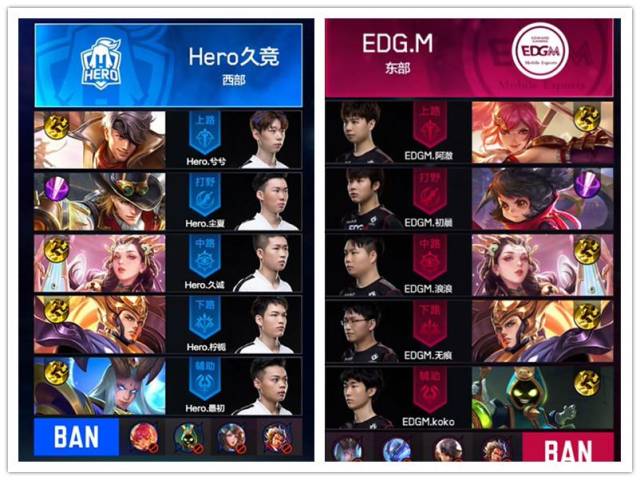 未能完全发 未能完全发