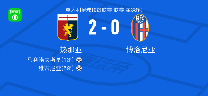 则展现了对 则展现了对